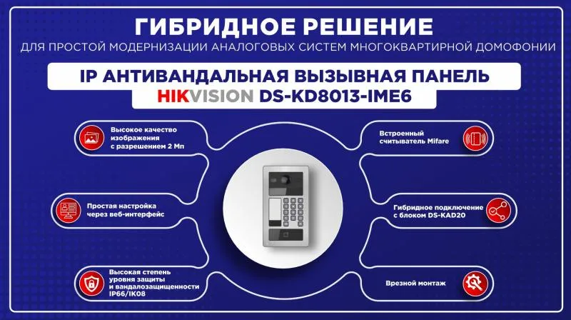 Гибридная вызывная панель DS-KD8013-IME6: универсальное решение для современных домофонных систем