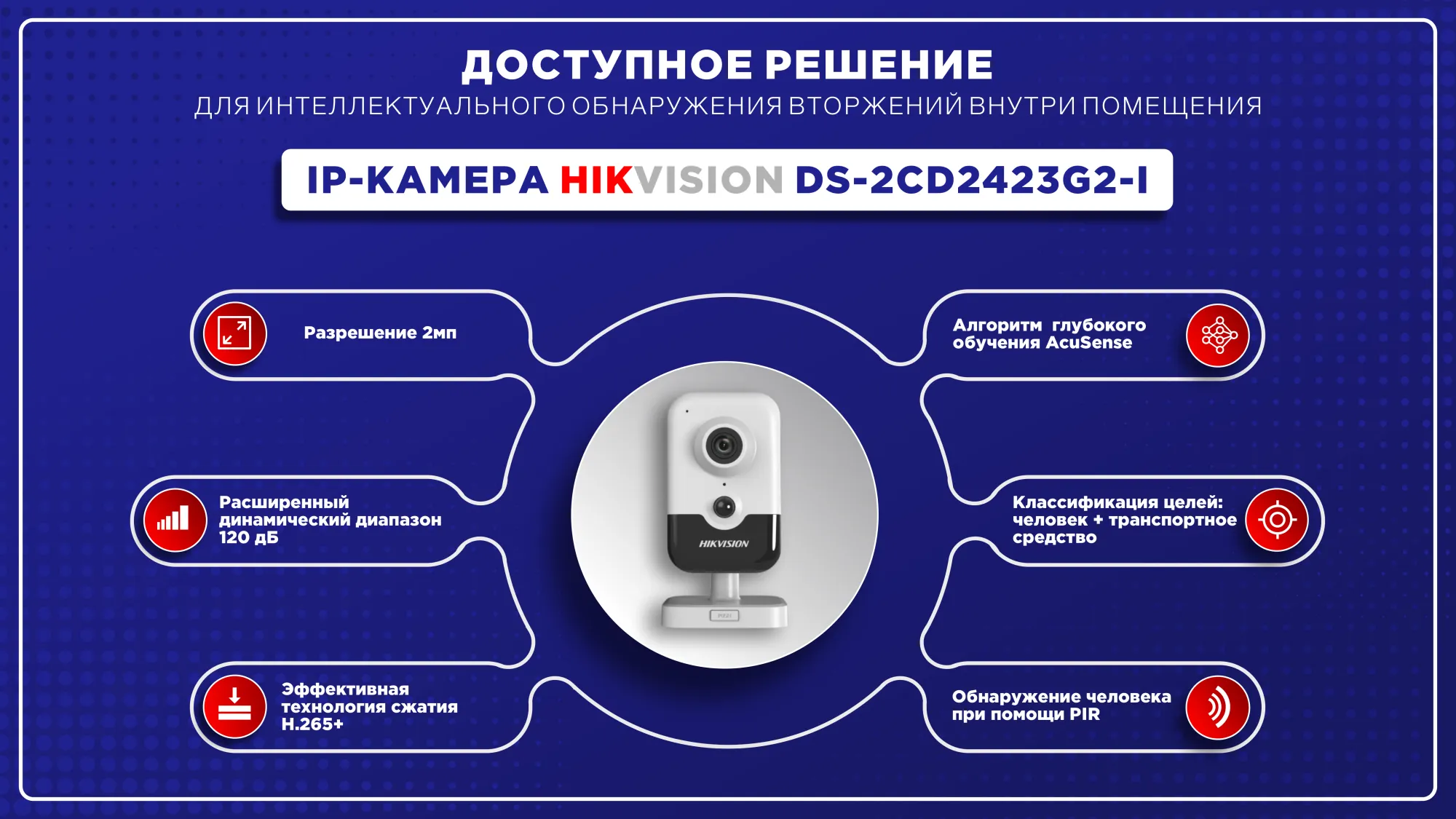 Интеллектуальное обнаружение вторжений внутри помещения - IP-камера Hikvision DS-2CD2423G2-I Интеллектуальное обнаружение вторжений внутри помещения - IP-камера Hikvision DS-2CD2423G2-I
