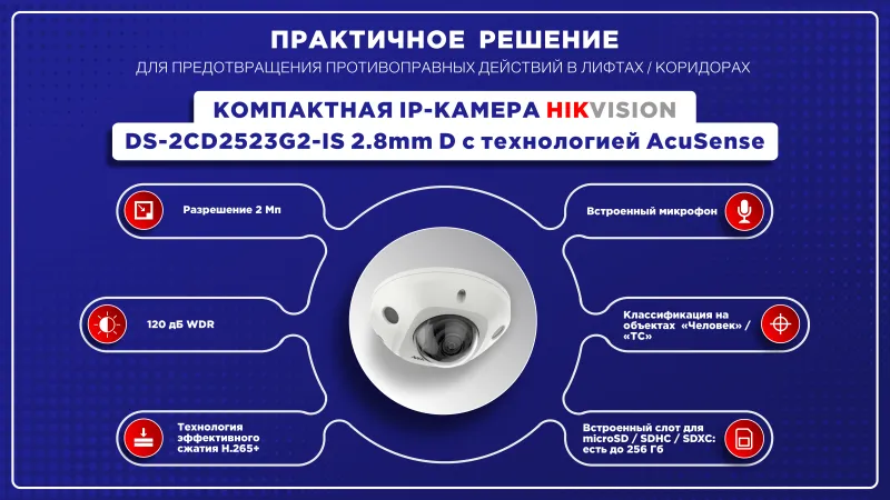 Предотвращение противоправных действий в лифтах/коридорах – IP-камера Hikvision DS-2CD2523G2-IS (D) 