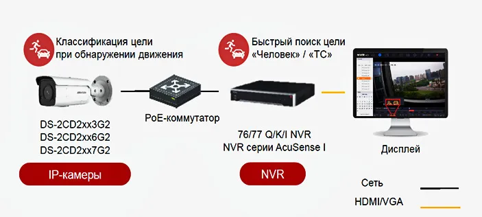 Ipмониторинг.jpg