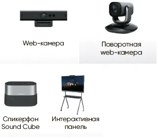 дополнения интерактивных панелей.PNG дополнения интерактивных панелей.PNG