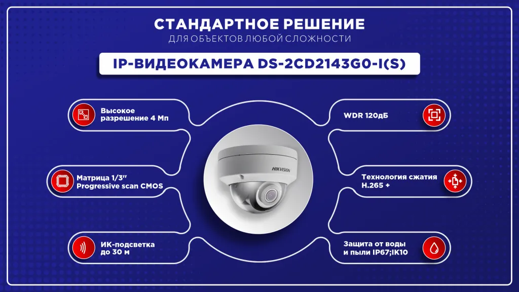 IP_videokamera-DS_2CD2143G0_I_S_-polnoe-opisanie.png