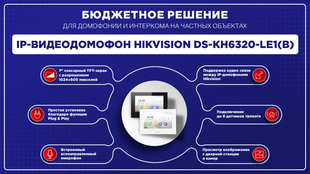 Обзор на Видеодомофон Hikvision DS-KH6320-LE1(B).png