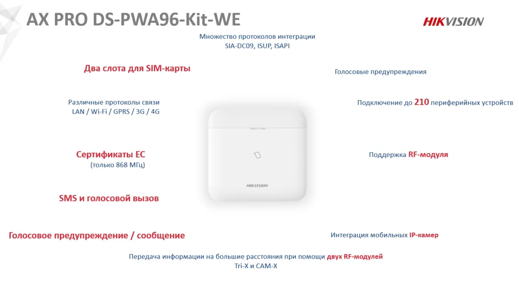 ключевые особенности DS-PWA96-M-WE AX PRO.png ключевые особенности DS-PWA96-M-WE AX PRO.png