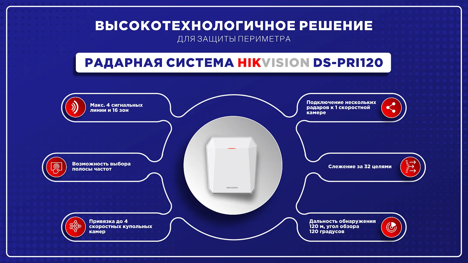 Охранный радар DS-PRI120